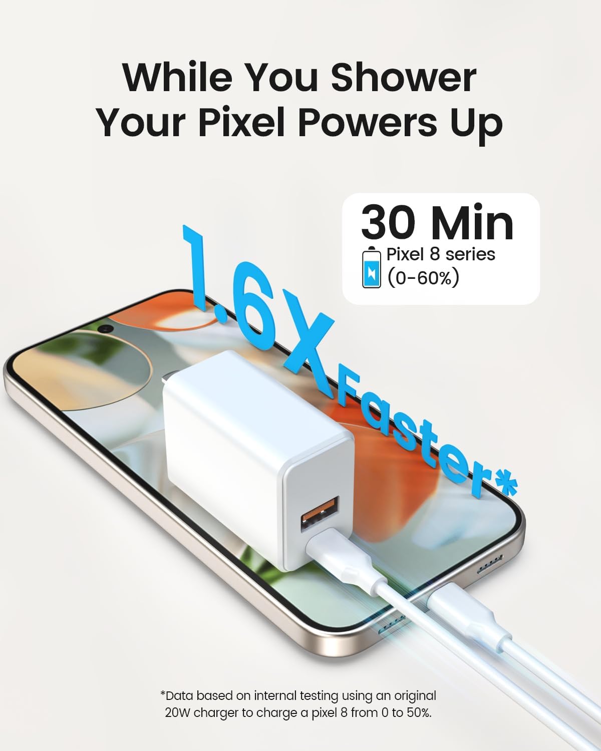 Chargeur Mural Rapide 30W USB-C pour Google Pixel avec Câble 1.8 m