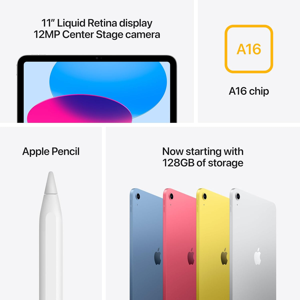 Apple iPad 11 pouces Puce A16